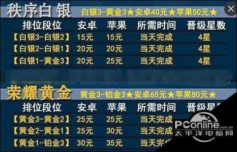 征神之路更新公告最新爆料,神秘神祇降临，征途再启！